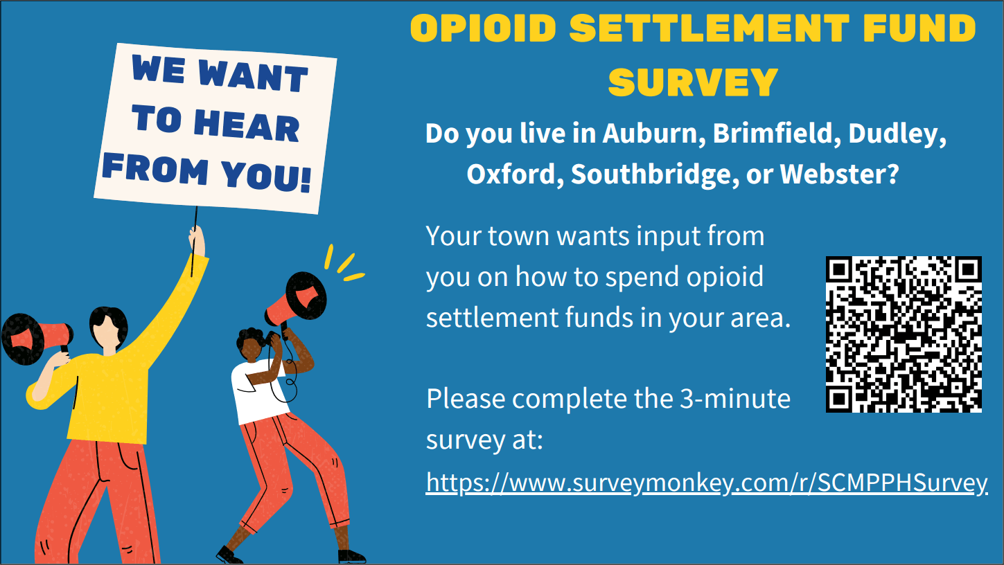 SCMPPH OSF Survey 6.4.24